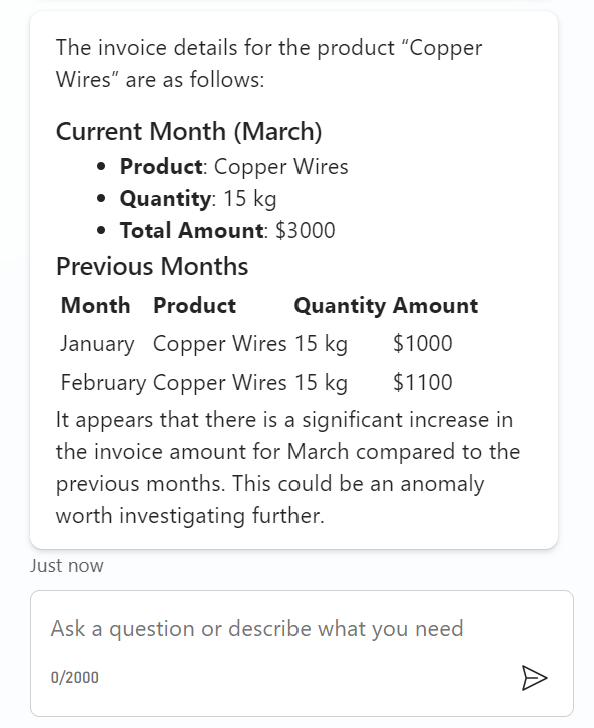 AI Prompt Output